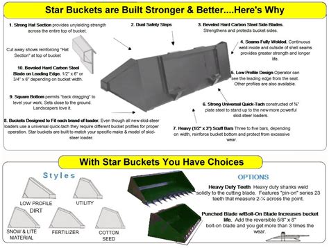 72 skid steer bucket weight|skid steer bucket capacity chart.